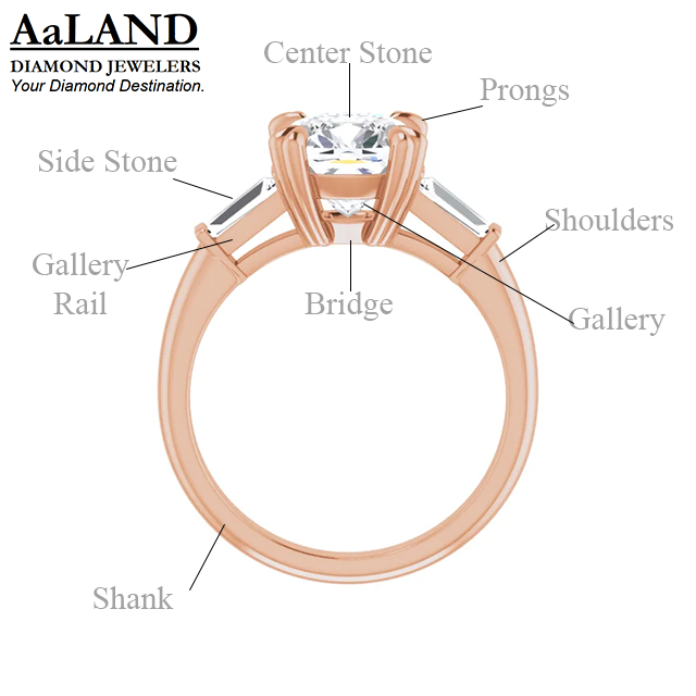 3-Stone Engagement Ring Setting Rose Gold