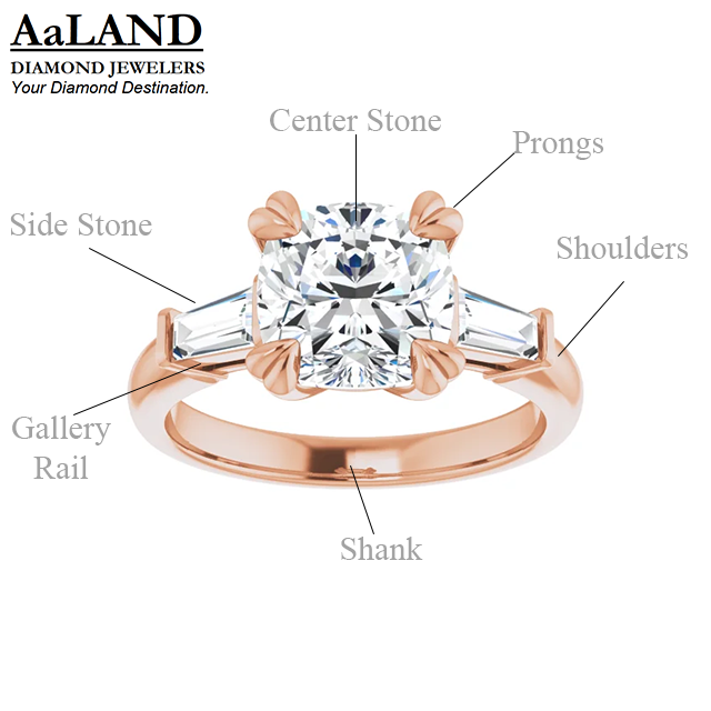 3-stone Engagement Ring Setting
