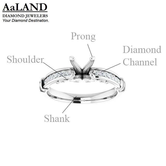 Channel Setting engagement ring