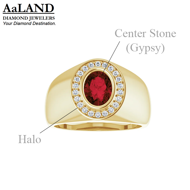 Halo Men's Engagement Ring